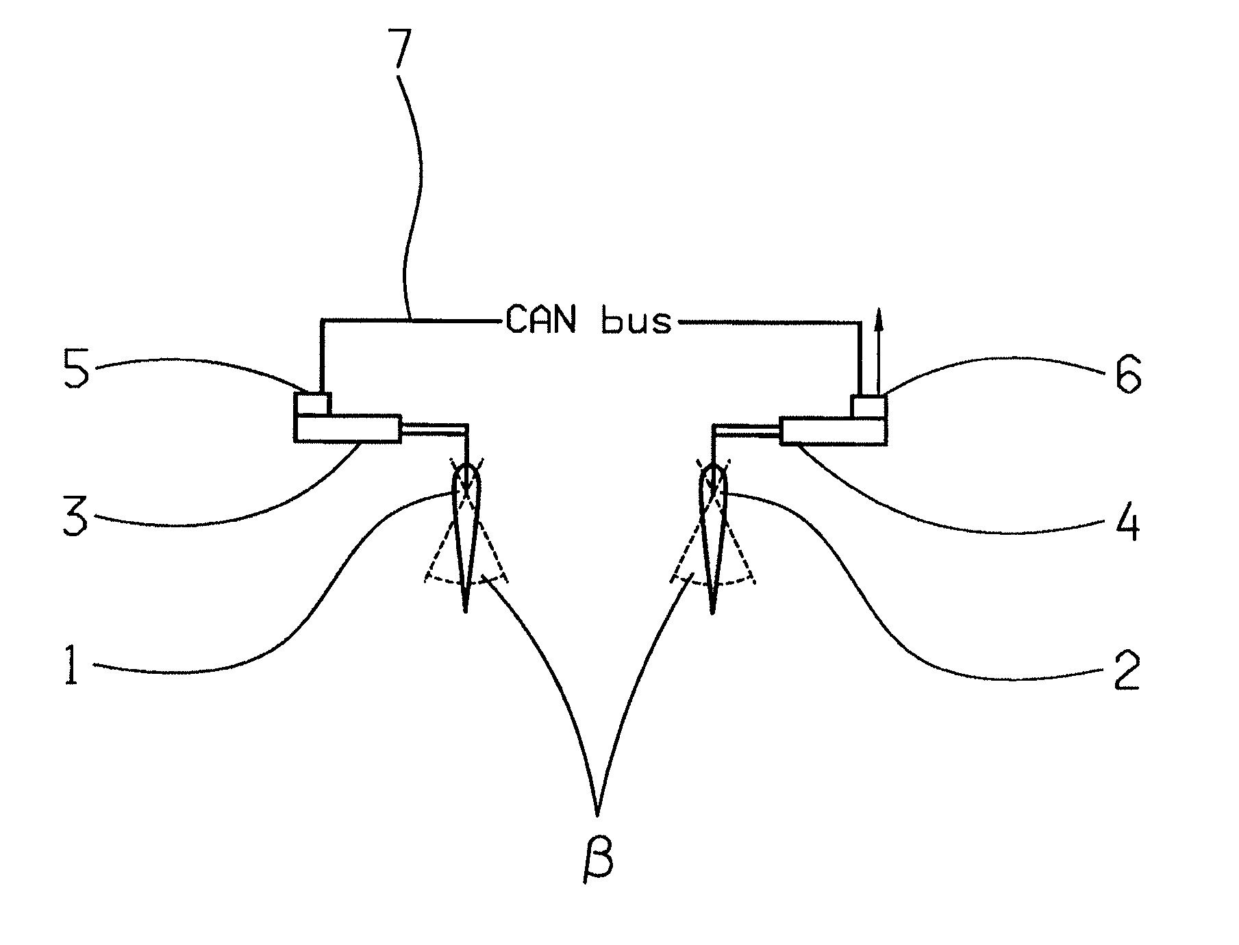 Method for verifying the toe angle of a ship's rudders