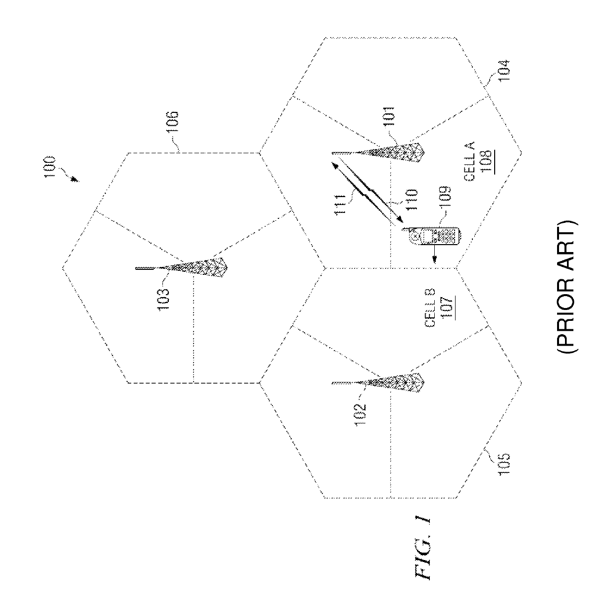 Uplink signaling for cooperative multipoint communication