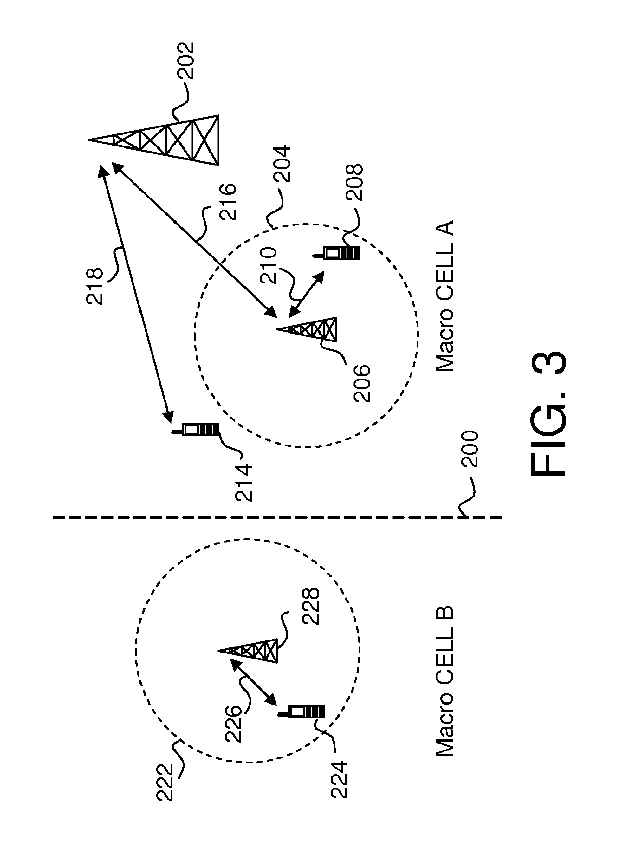 Uplink signaling for cooperative multipoint communication