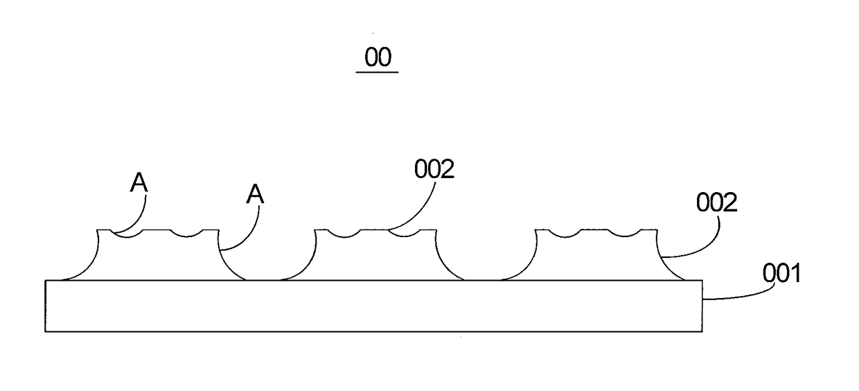 Color filter substrate, method of manufacturing the same, touch screen and display device