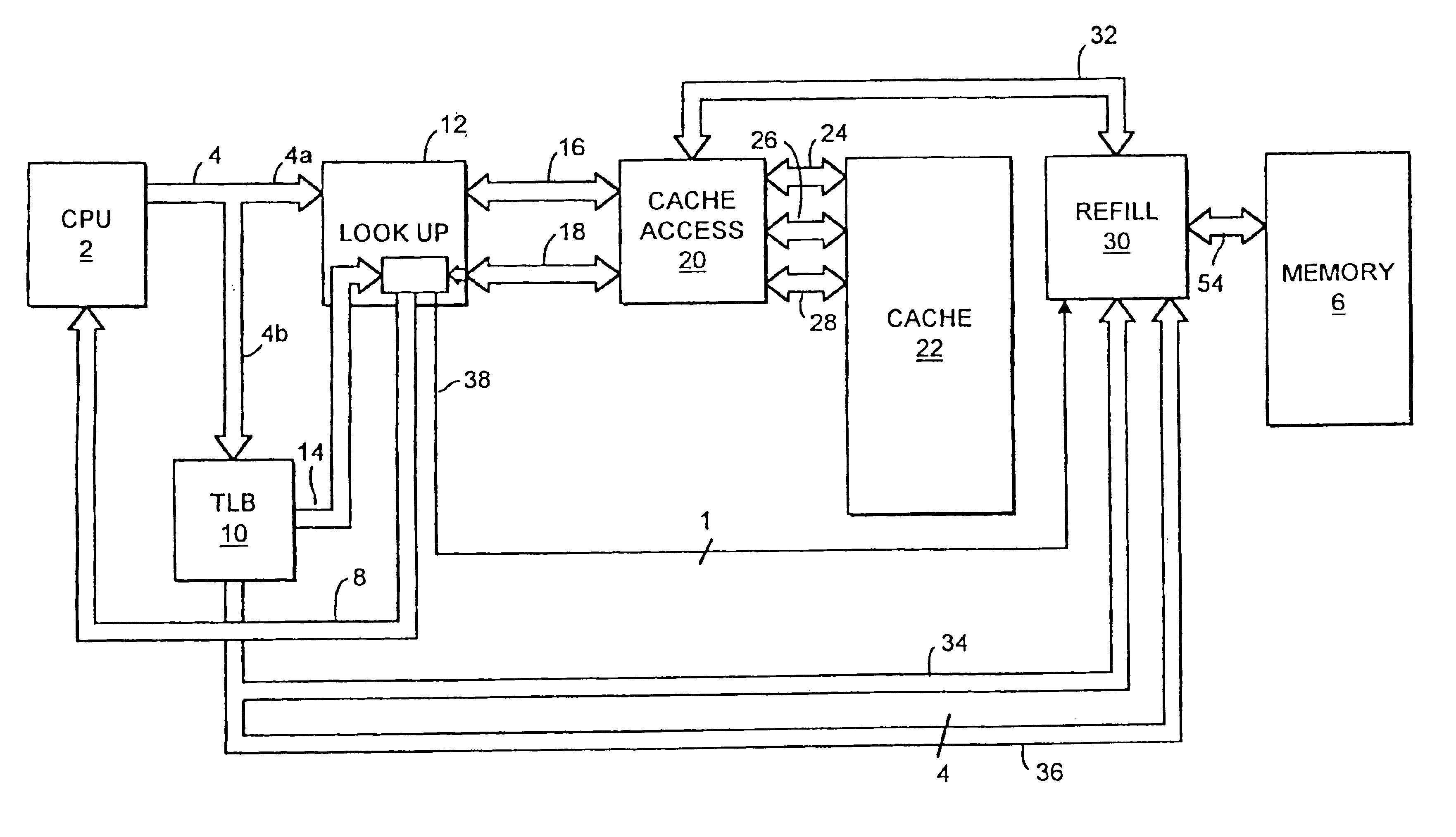 Cache system