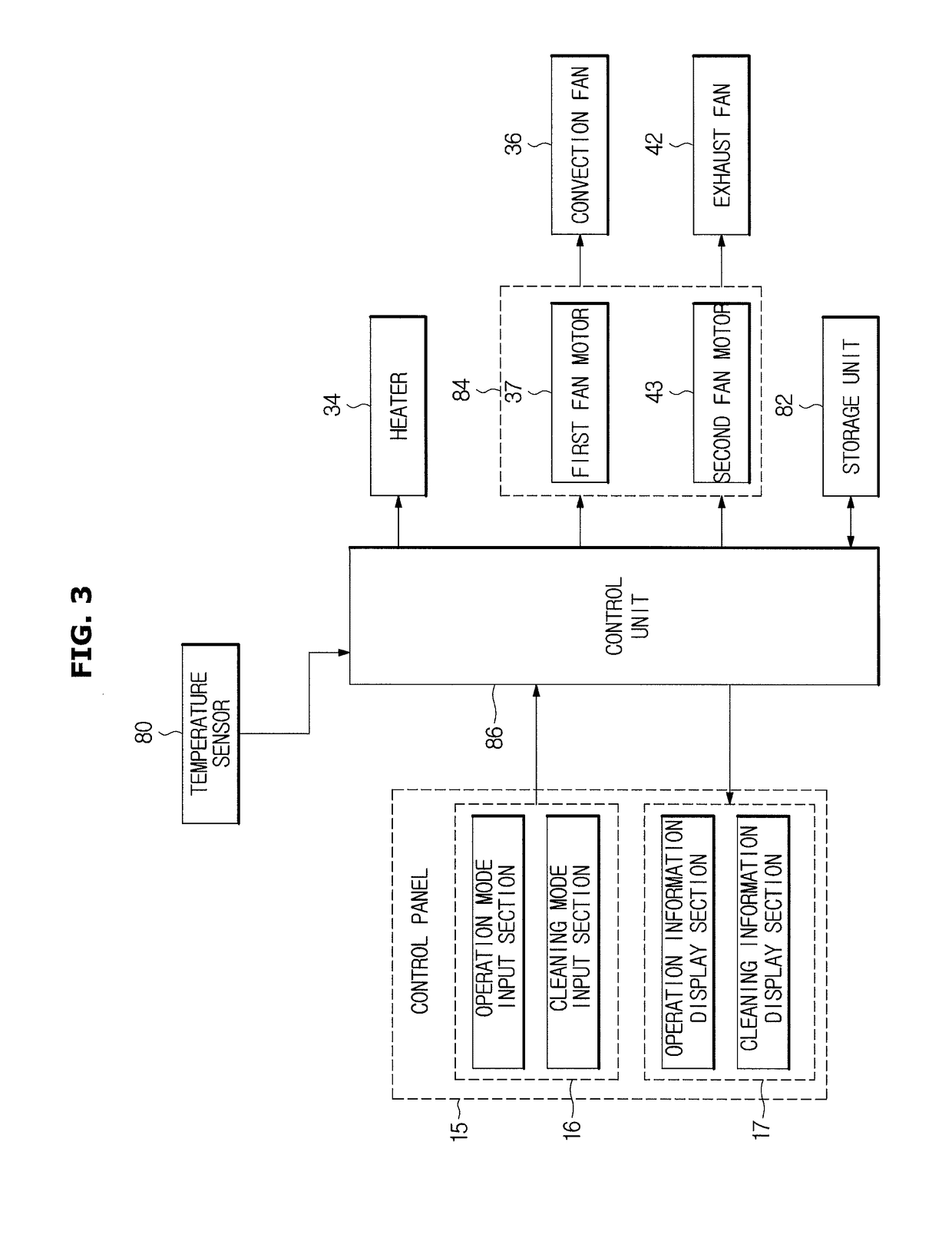 Cooking apparatus and method of controlling the same