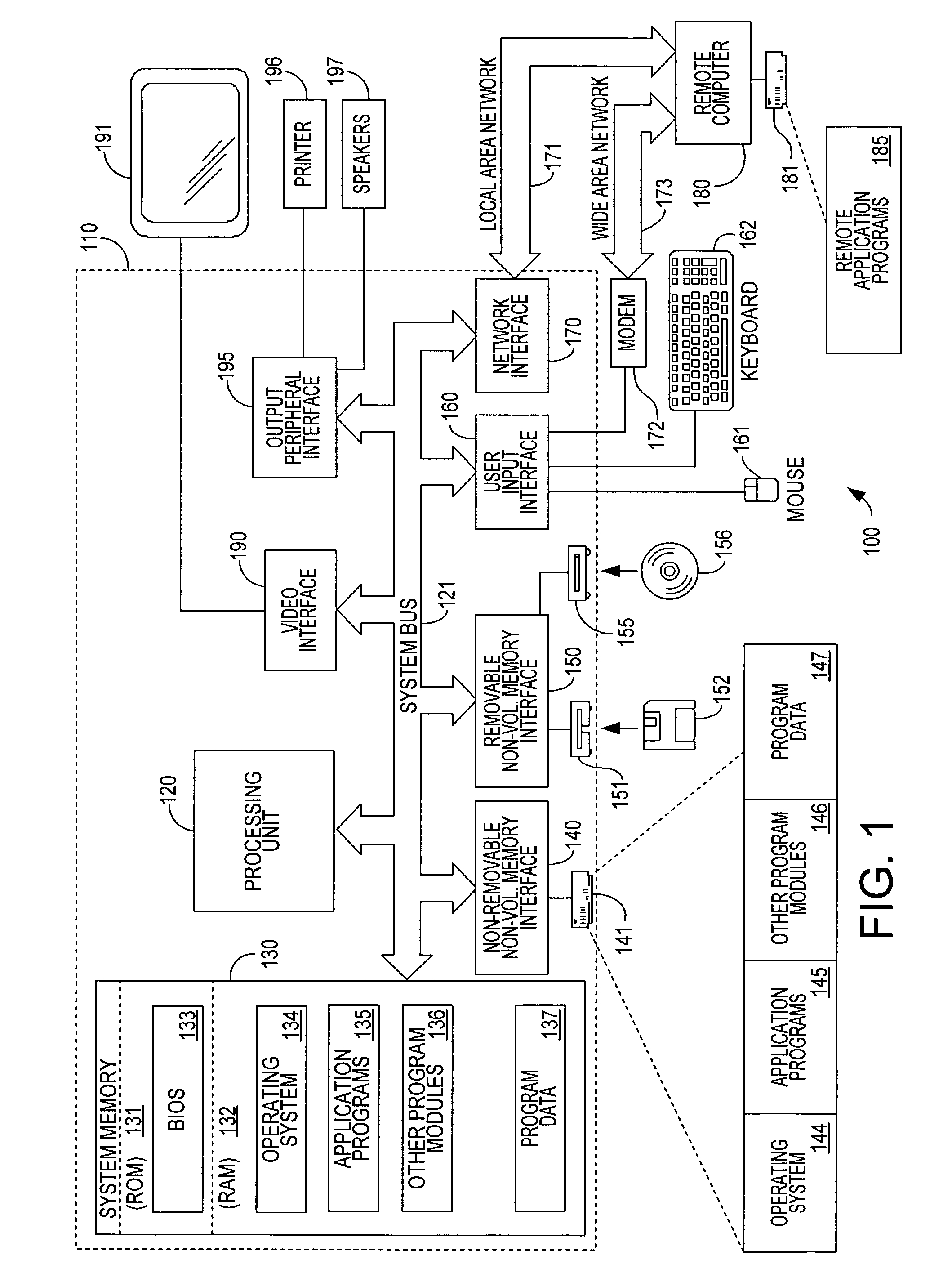 Peer-to-peer networking framework application programming interfaces