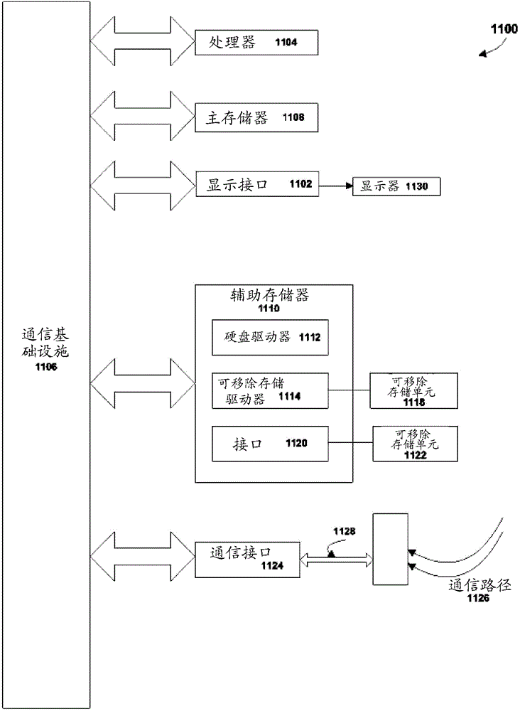 Lost real-time media packet recovery