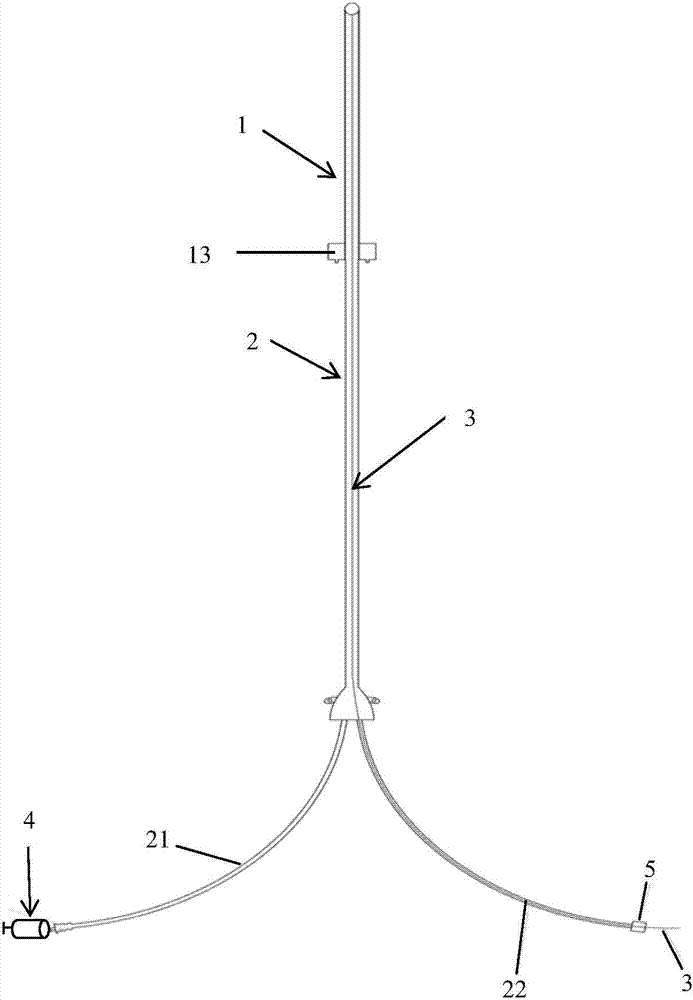 Central vein puncture trocar