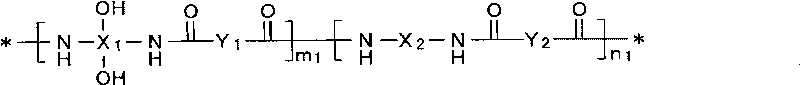 Positive type photosensitive resin composition