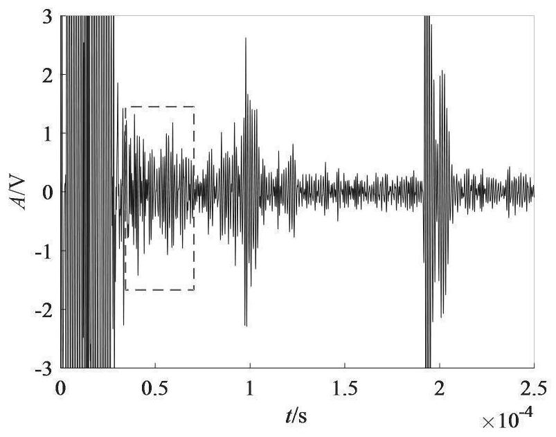 Non-convex variable contig sparse variation method for steel ingot ultrasonic signal noise reduction