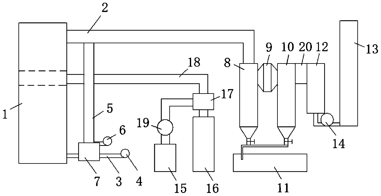 Aluminum stone kiln bond breaking denitration equipment and denitration method