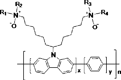 Organic semiconductor material and application thereof in organic light-emitting diode (OLED) device