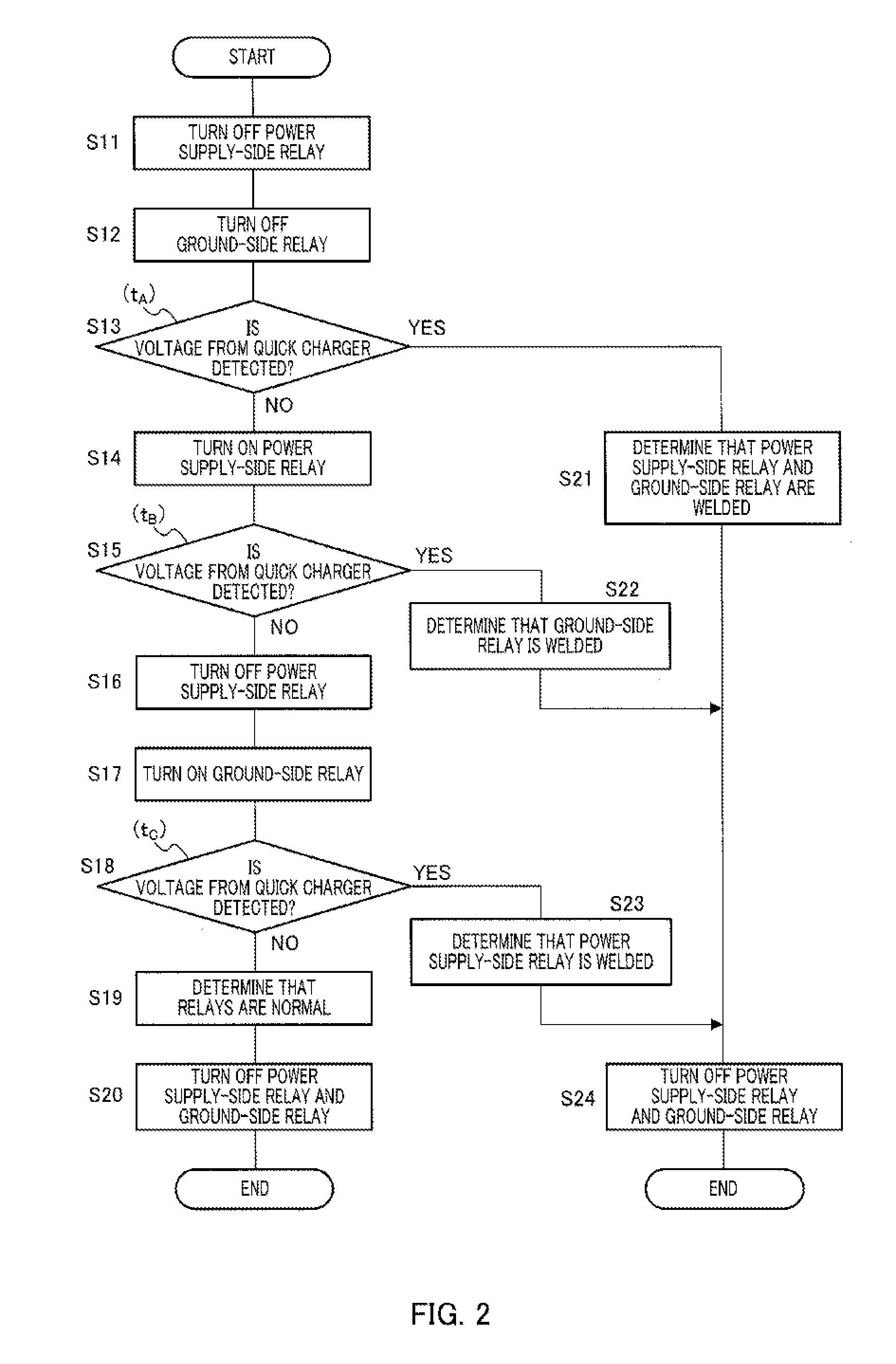 Relay-welding detection circuit and power supplying system