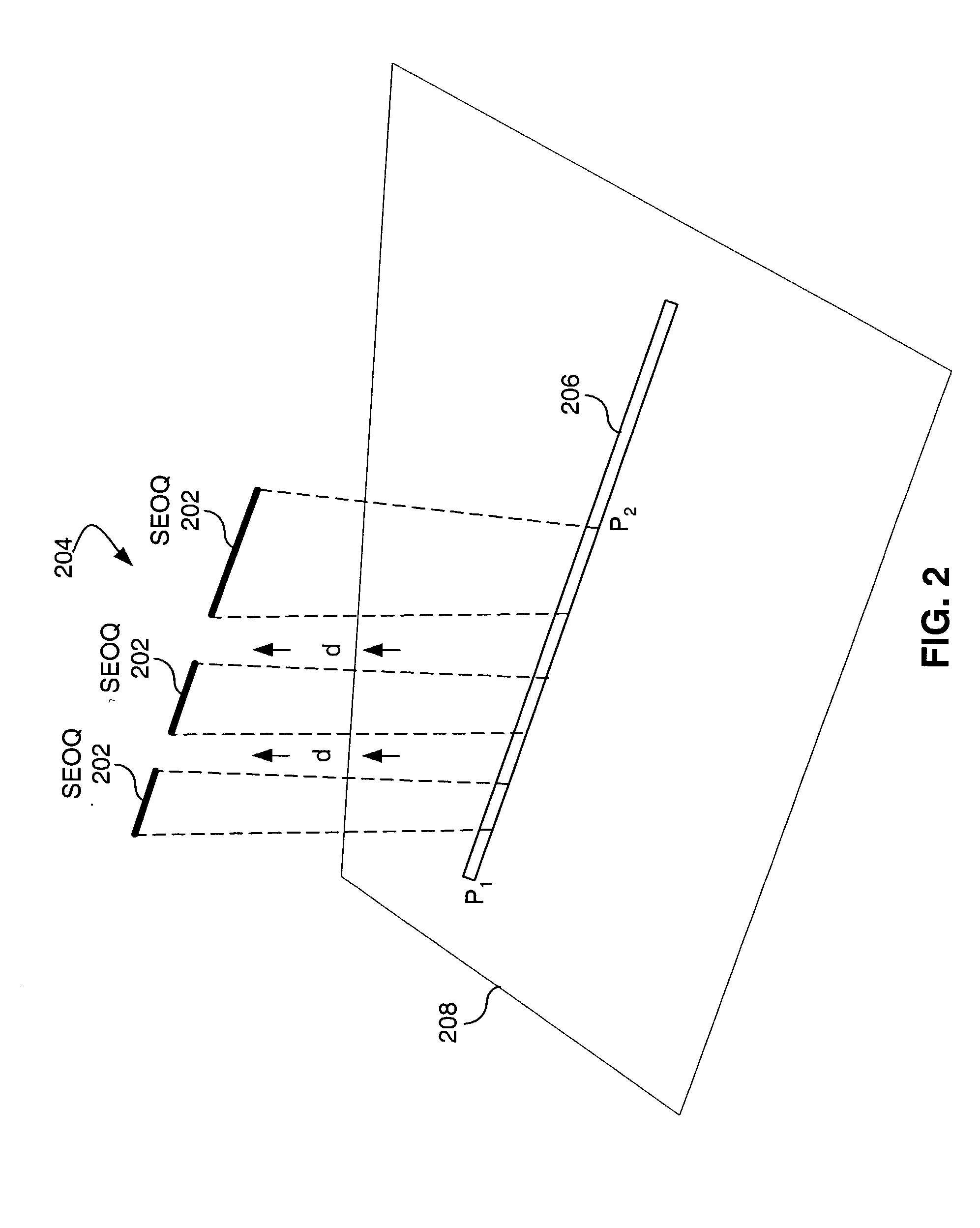 Apparatus, method and computer program product to facilitate ordinary visual perception via an early perceptual-motor extraction of relational information from a light stimuli array to trigger an overall visual-sensory motor integration in a subject