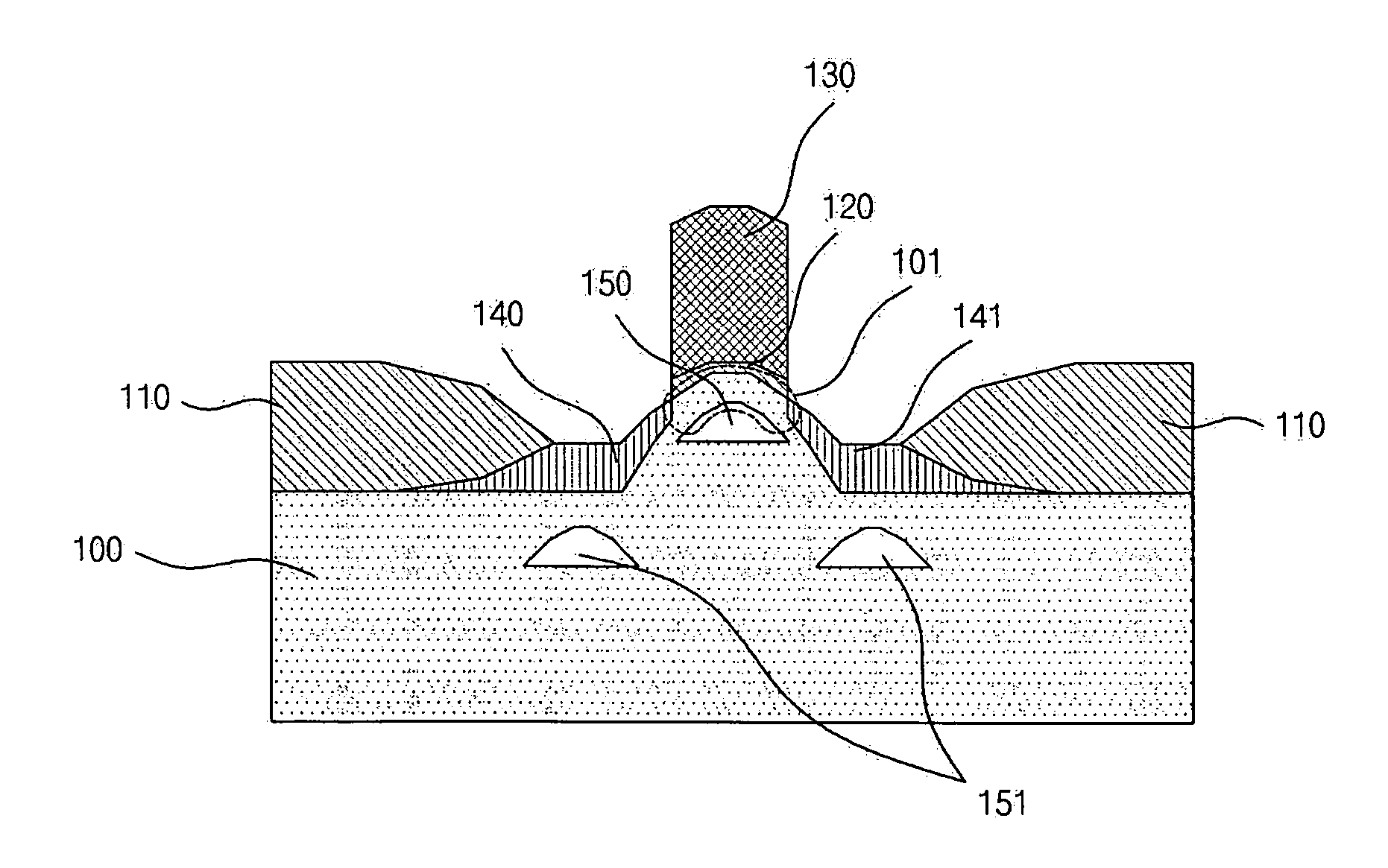 Silicon-on-nothing metal oxide semiconductor field effect transistor and method of manufacturing the same