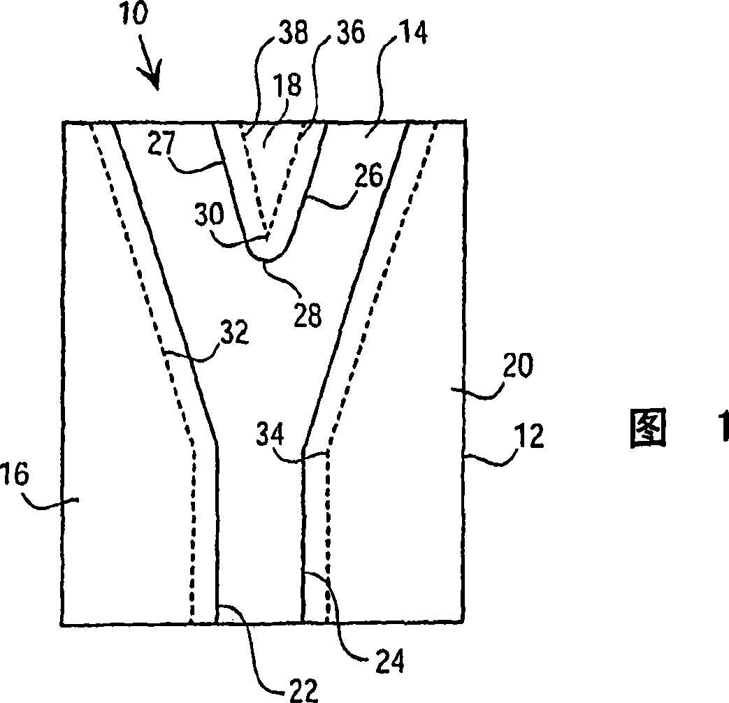 Components having sharpen waveguide y-y-branches angle