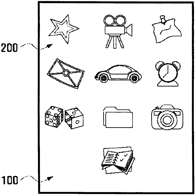 Object management method and apparatus using touchscreen