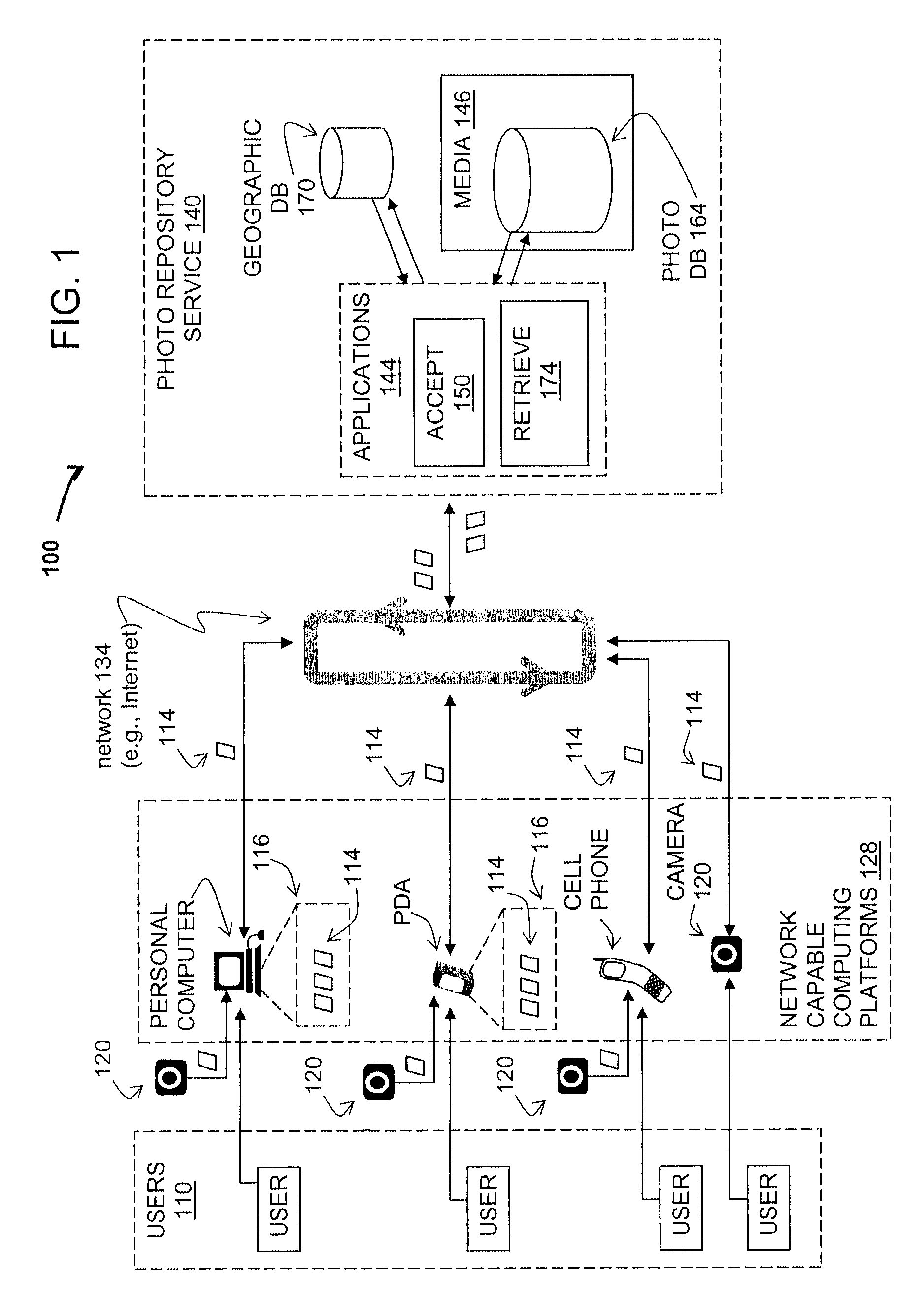 Location-referenced Photograph Repository