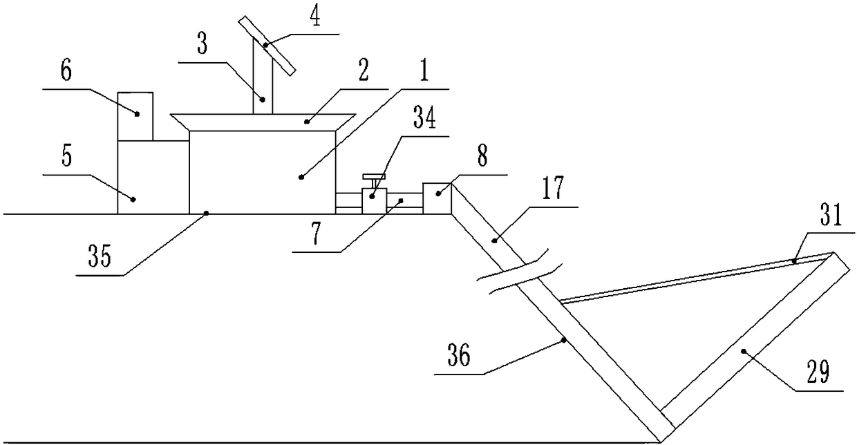 Geological disaster control system