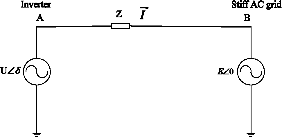 Method for improving wireless internet stability of multiple inverters in microgrid by utilizing virtual impedance