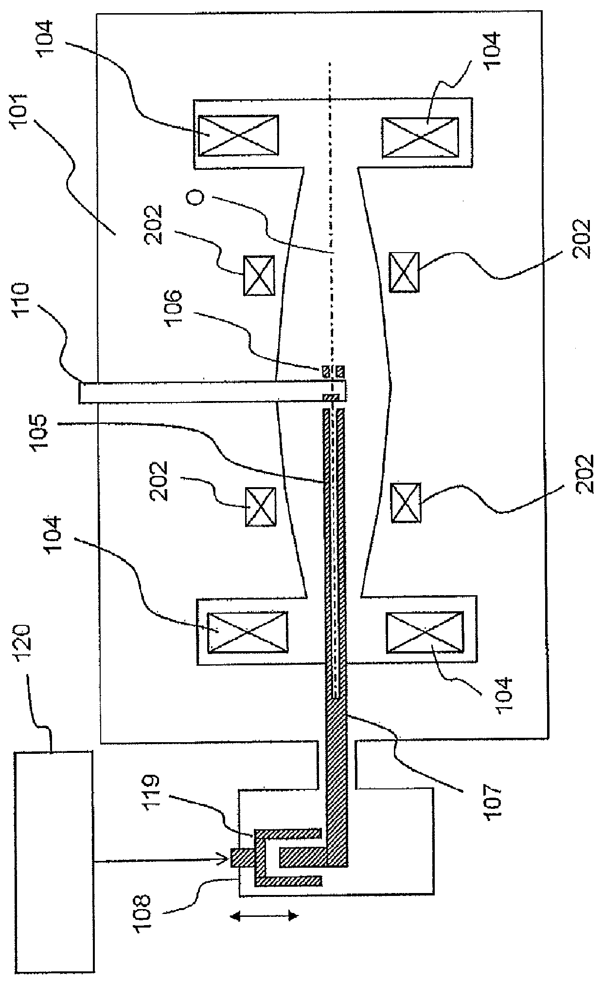 Circular accelerator and operating method therefor