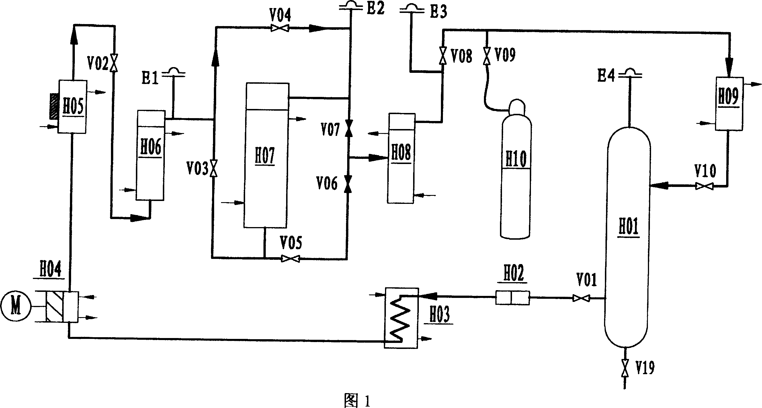 Supercritical carbon dioxide dyeing device and its process