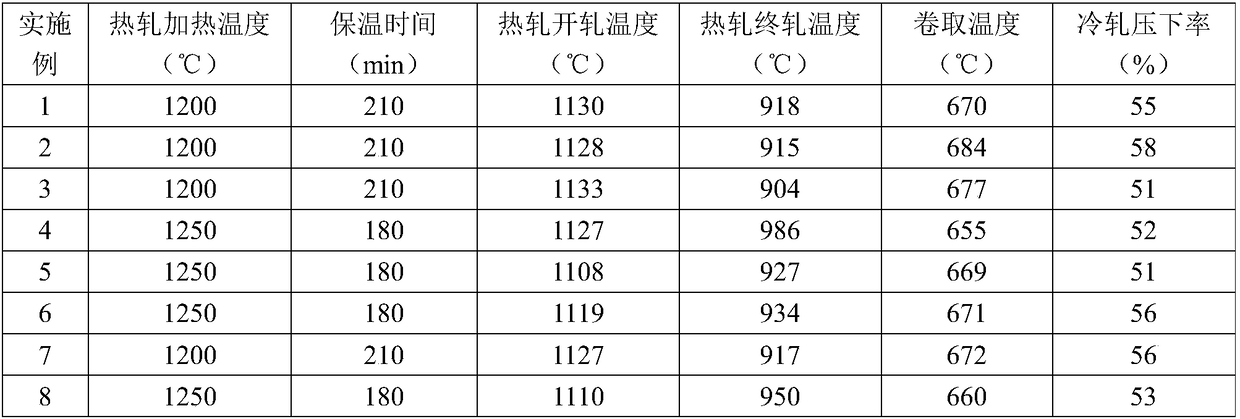 Quenched partitioned cold-rolled steel sheet with tensile strength of greater than 1180 MPa, and production method thereof