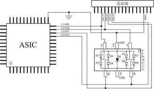 A device and method for detecting abnormal welding of electrostatic discharge protection chips