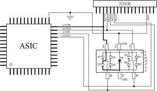 A device and method for detecting abnormal welding of electrostatic discharge protection chips