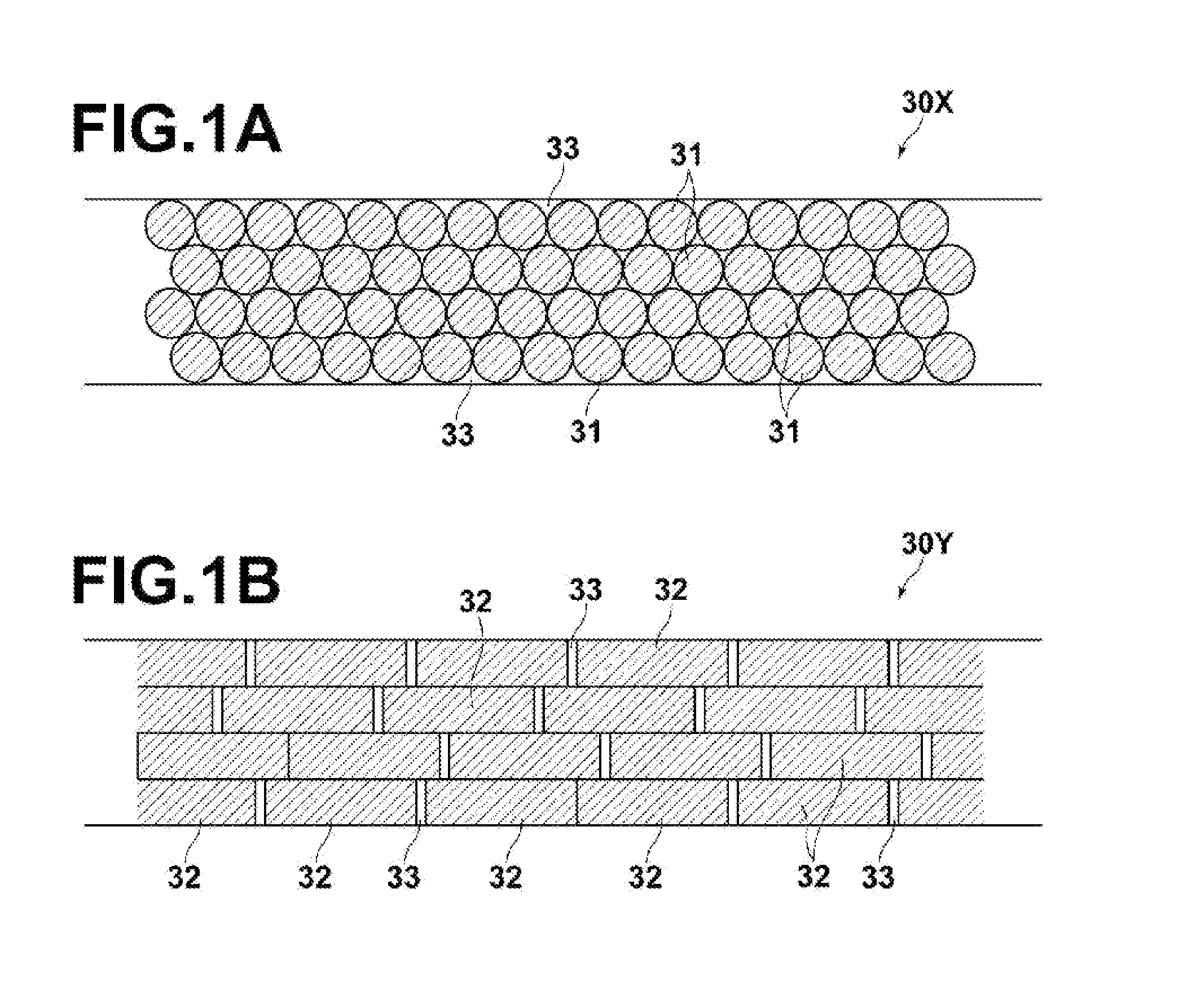 Photoelectric conversion semiconductor layer, manufacturing method thereof, photoelectric conversion device, and solar cell