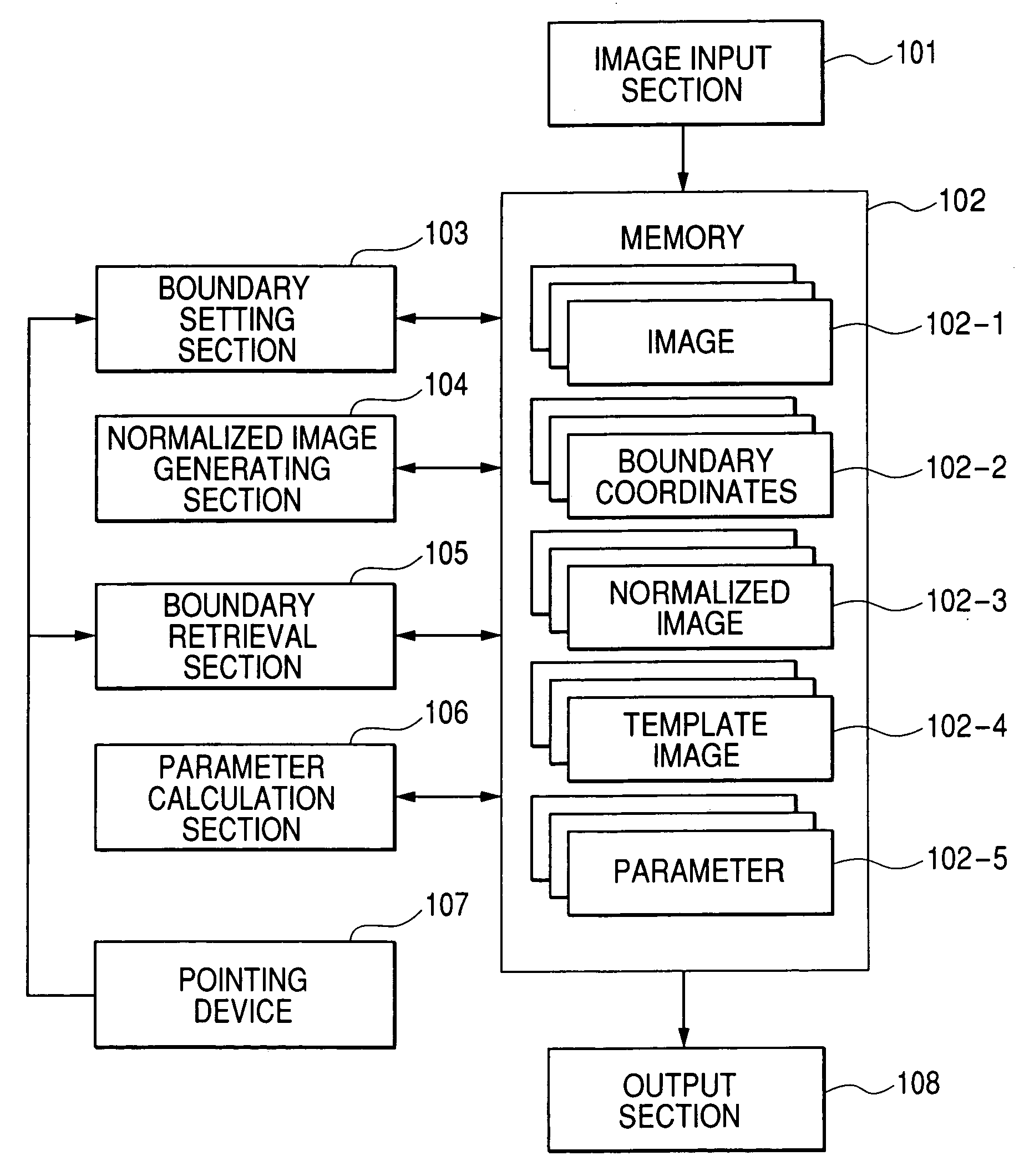 Image processing apparatus and image processing method