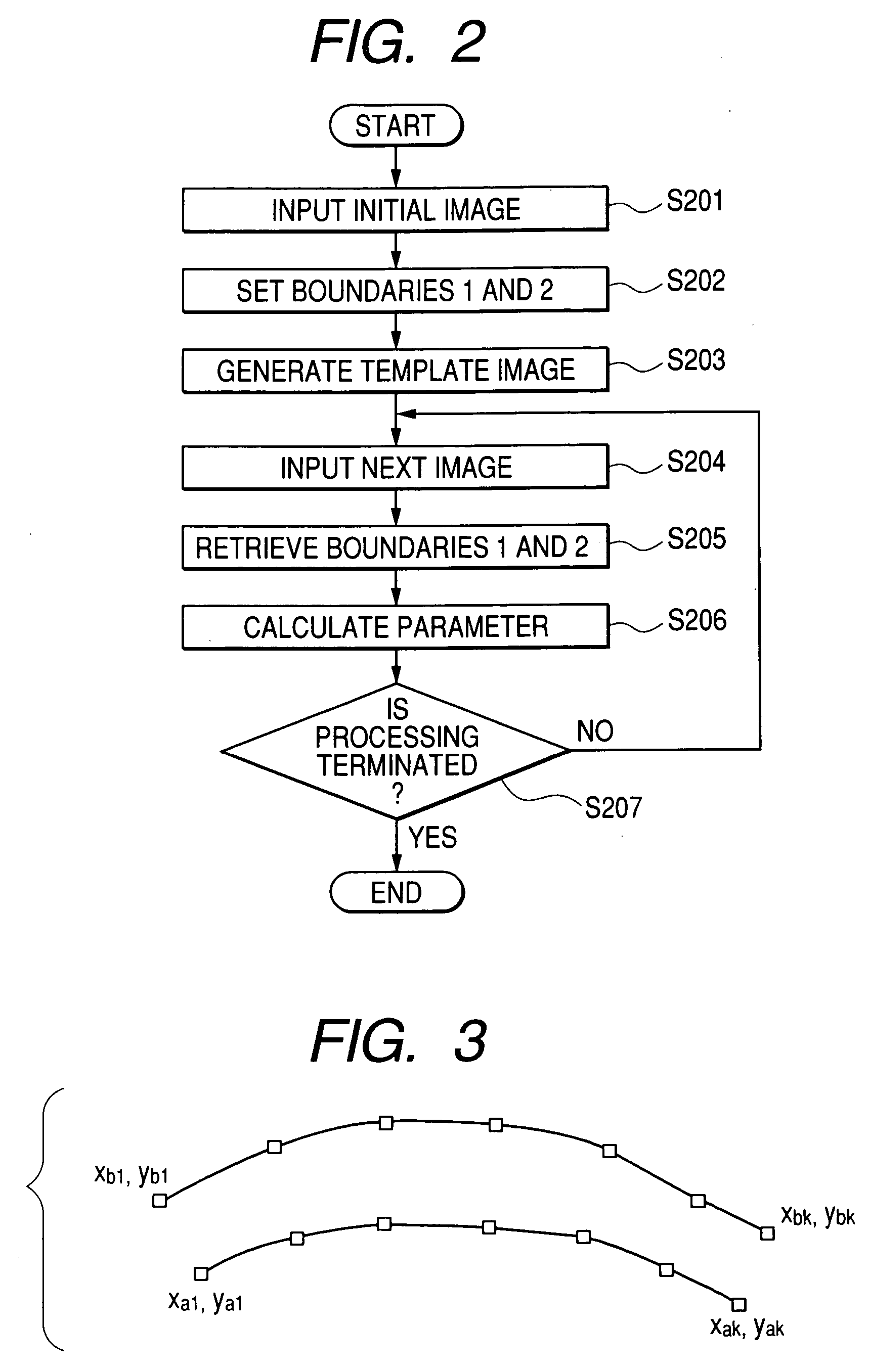 Image processing apparatus and image processing method