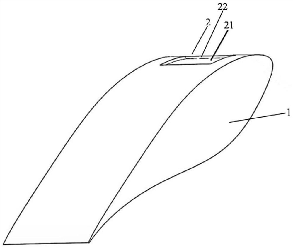 Novel fan blade and static stall control method thereof