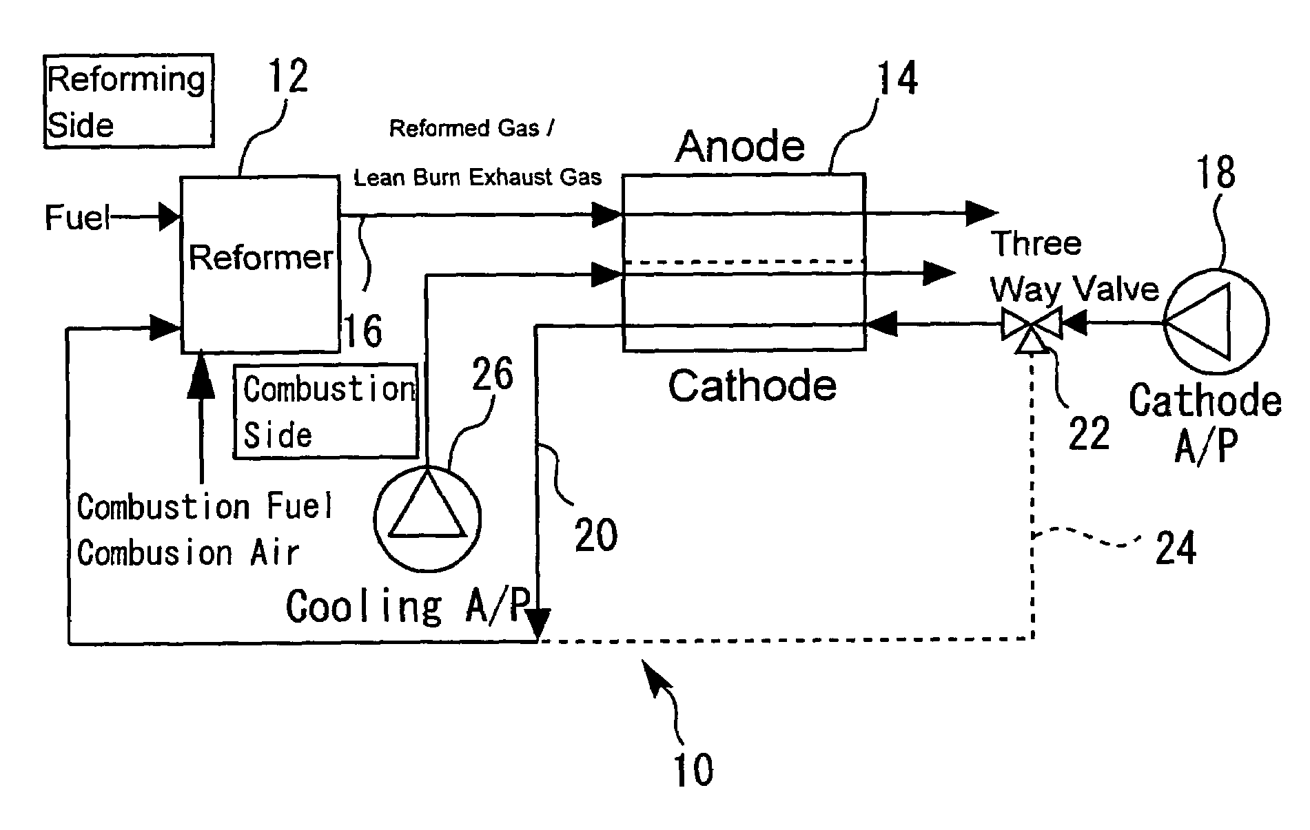 Fuel cell system