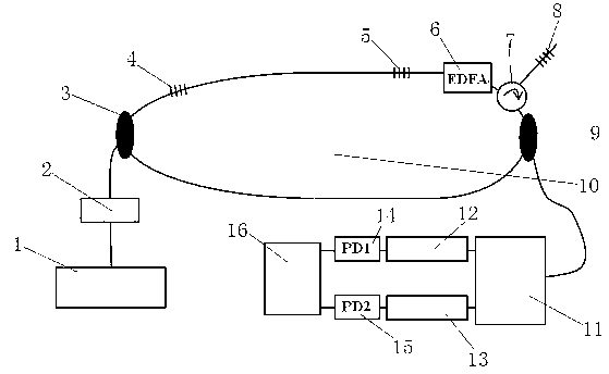 Cavity ring-down fiber grating sensing demodulating device based on calibrated fiber grating