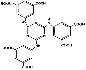 Preparation method and application of Cu-MOF/carbon dot nanosheet array catalyst