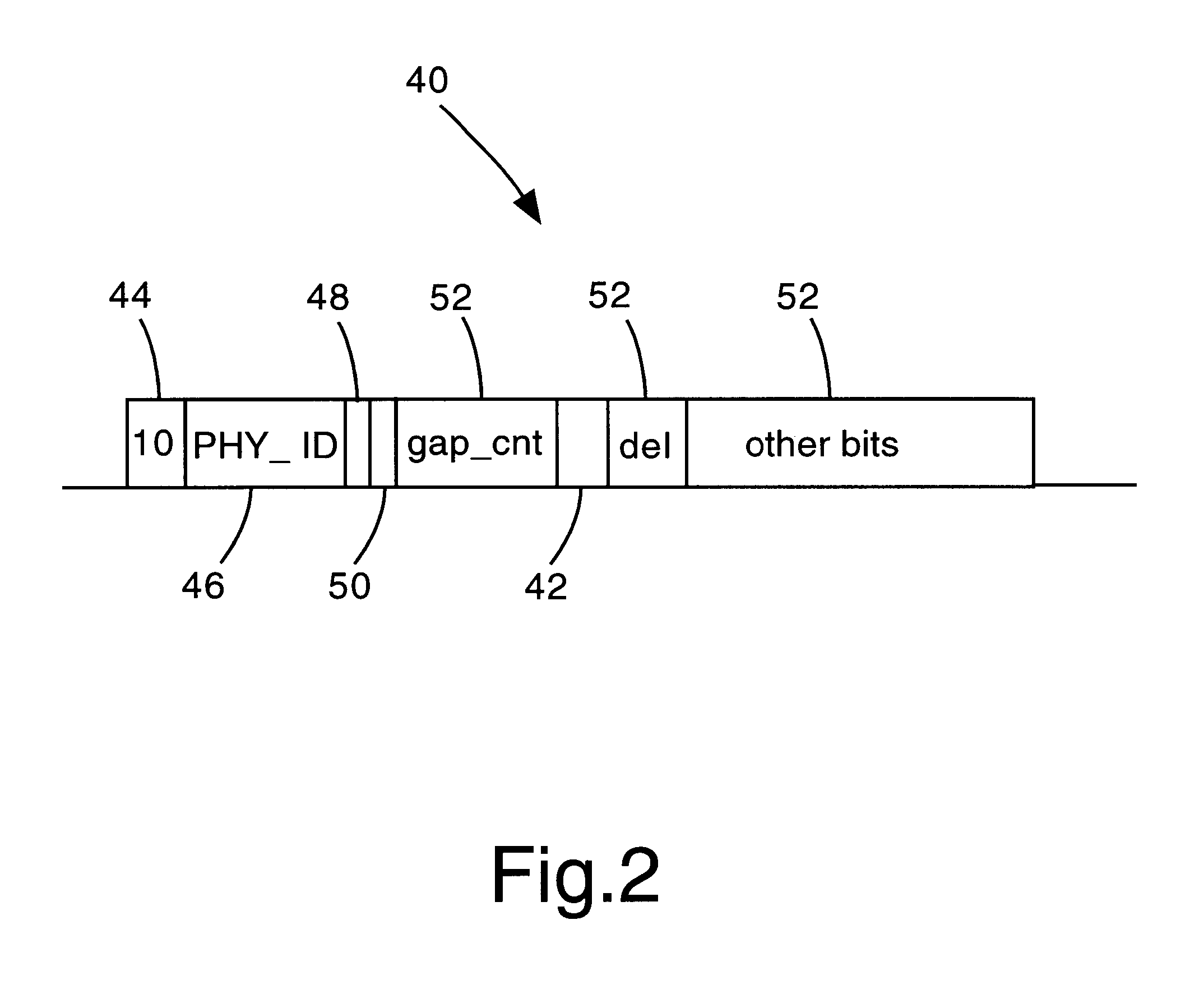 Method for optimizing acknowledge packet rate