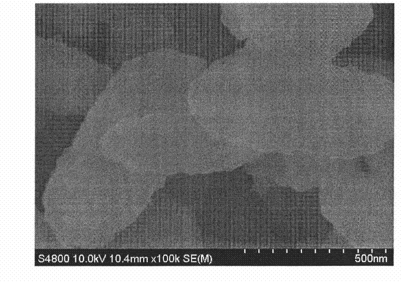 A kind of preparation method and application of rice granular α-ferric oxide