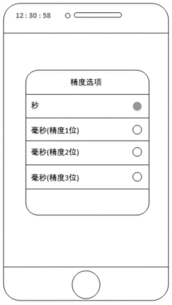 Time display method, device and electronic equipment