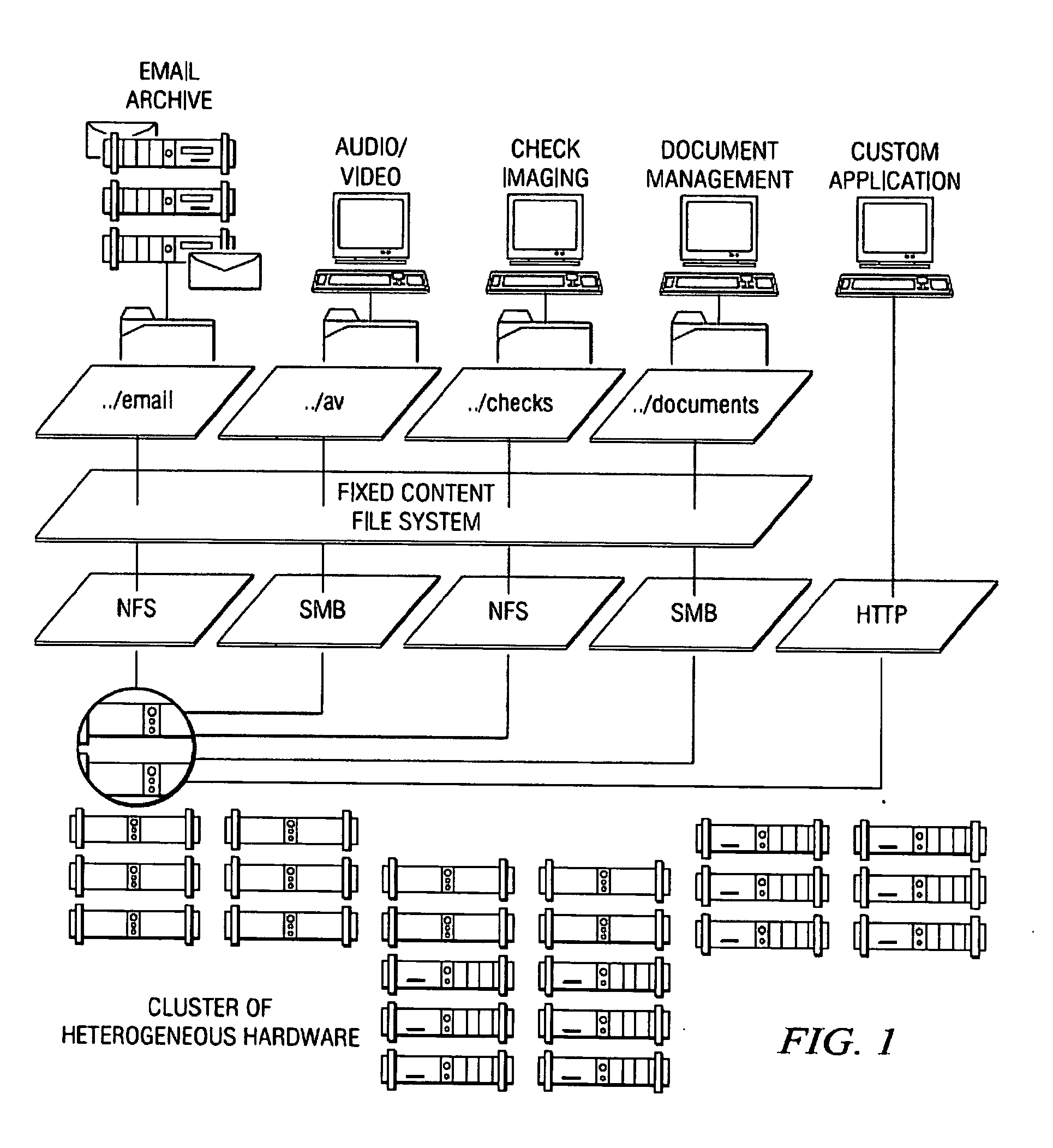 Metadata management for fixed content distributed data storage