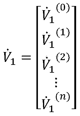 Power transmission line high resistance operation state recognition method based on WAMS data