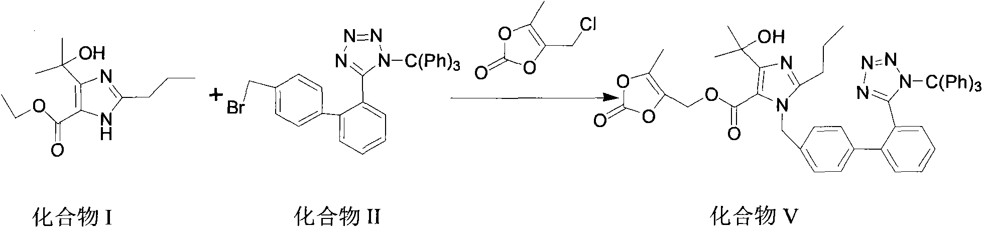 Preparation method of olmesartan medoxomil