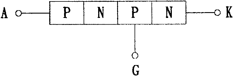 An electrostatic protection structure of high voltage drive integrated circuit