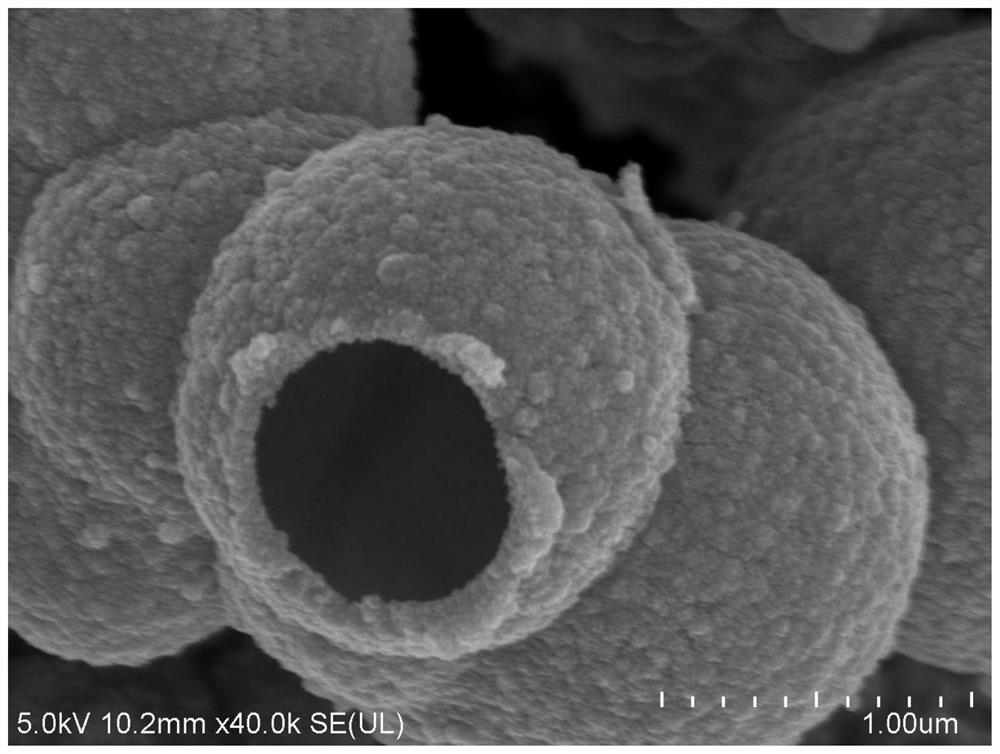 Preparation and application of hollow nickel disulfide ball