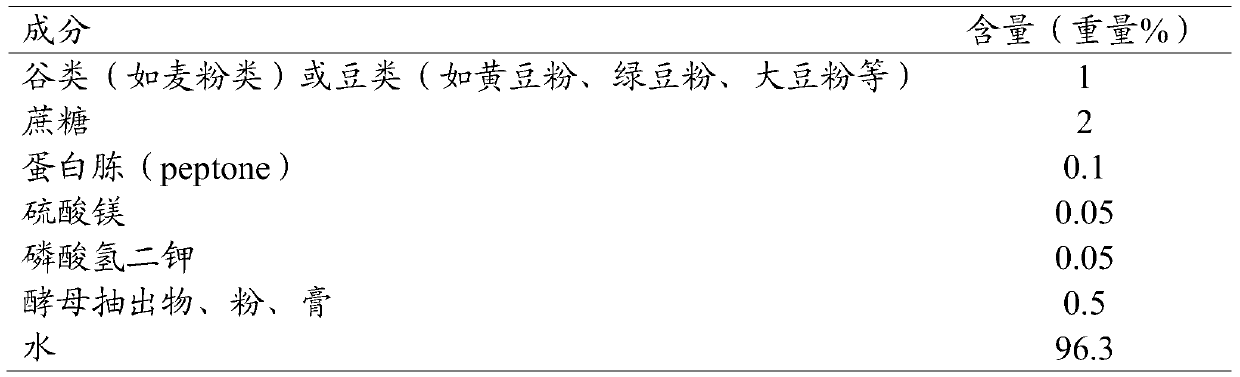 Mycelium active substance of cicadae and its composition for protecting nerve cells