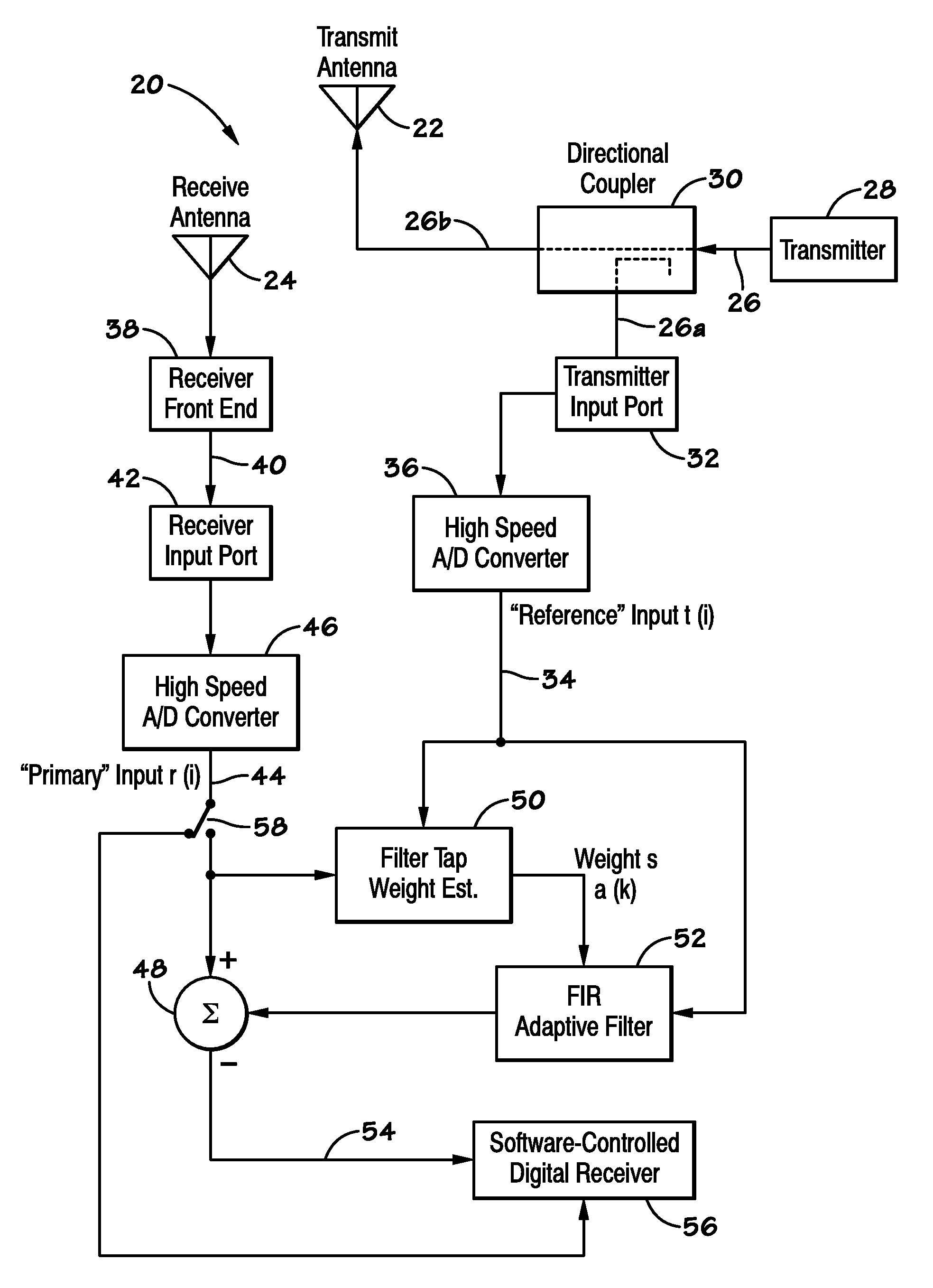 Division free duplexing networks