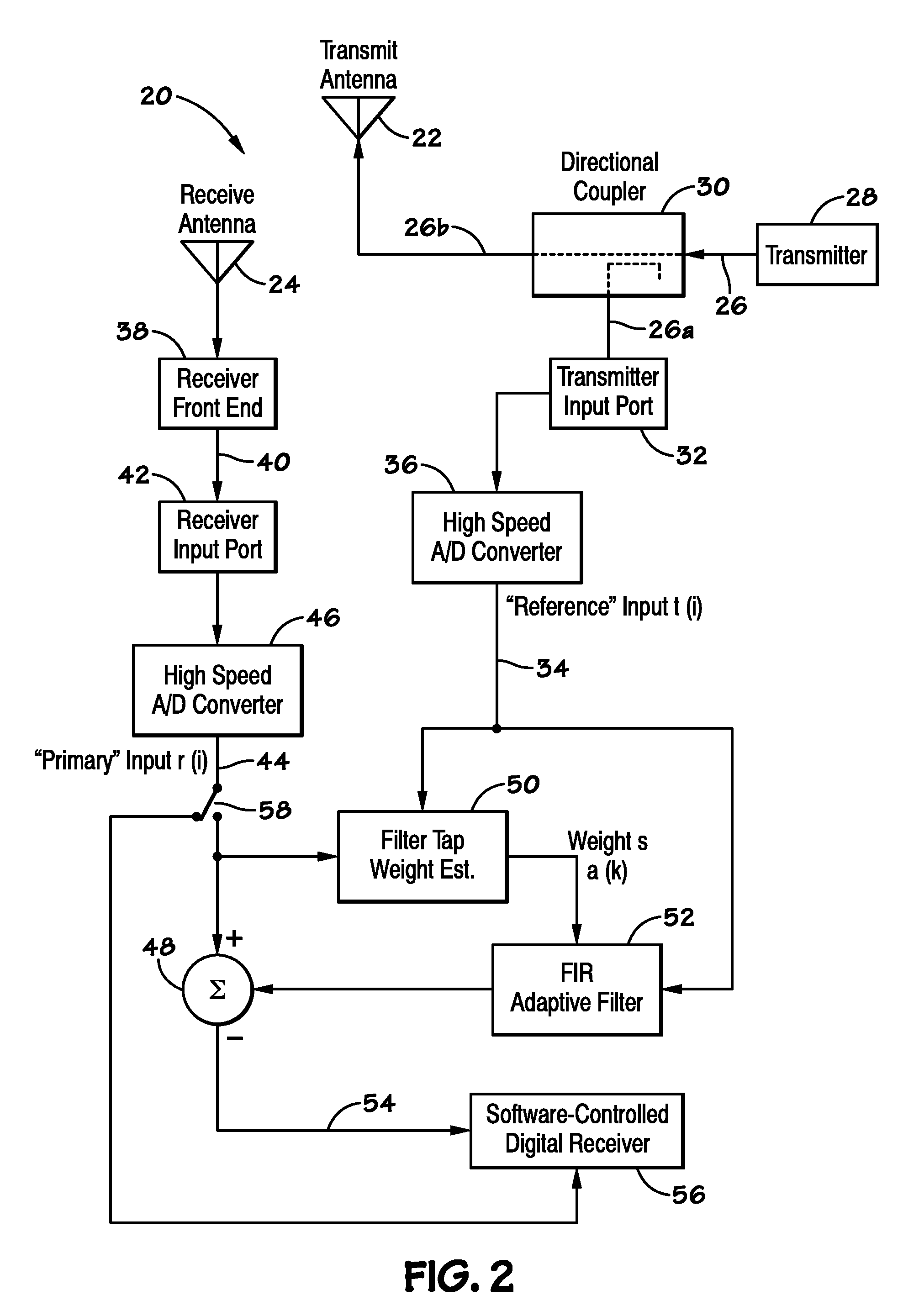 Division free duplexing networks