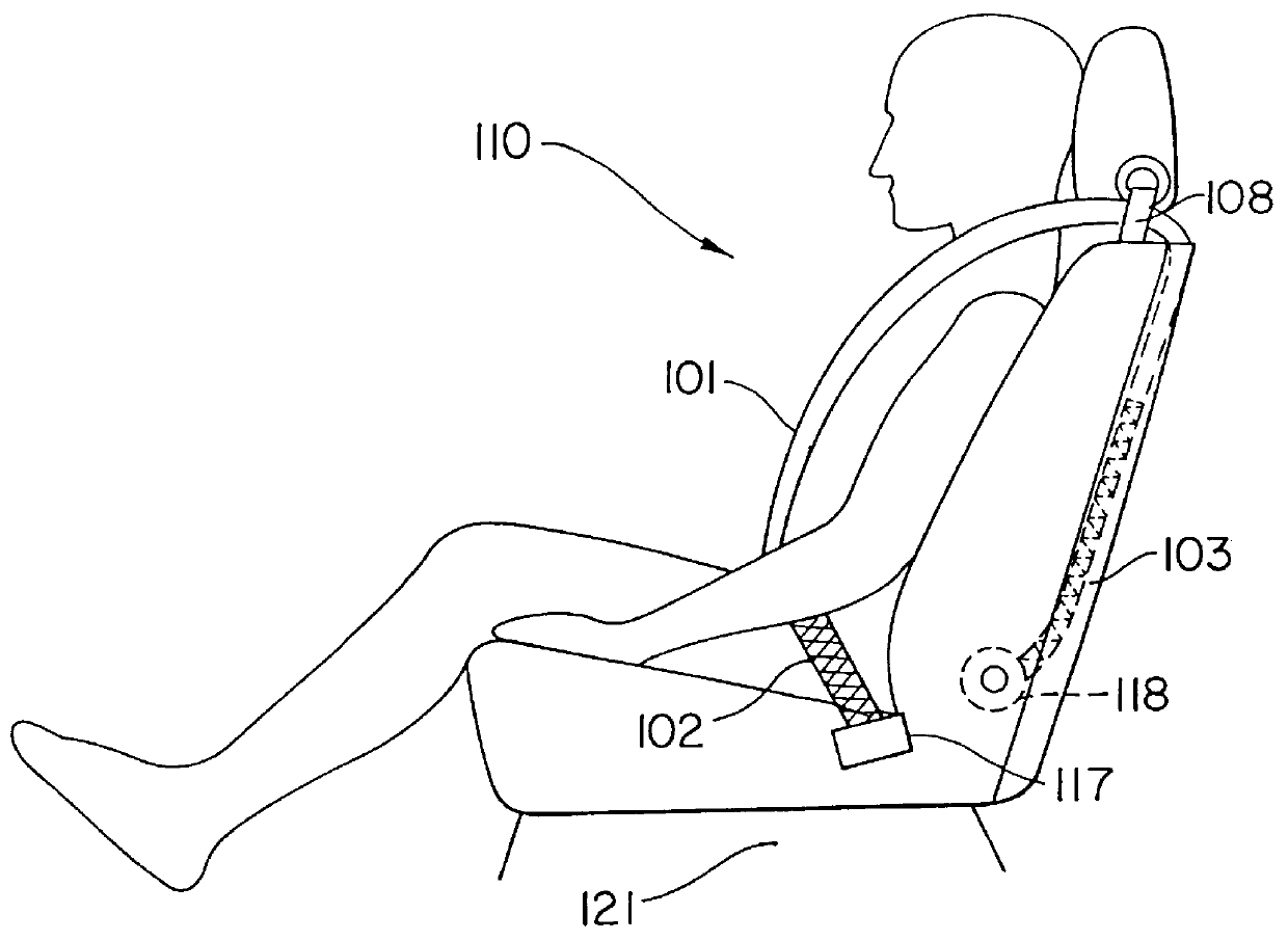 Inflatable tubular torso restraint system