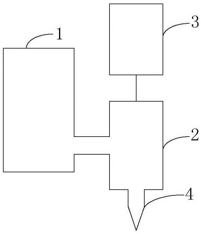 A kind of dispensing device and solid crystal machine