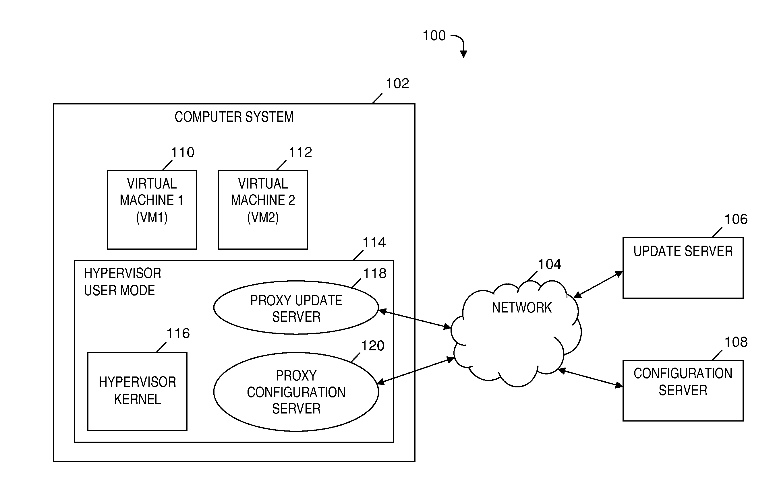 Automatically and securely configuring and updating virtual machines