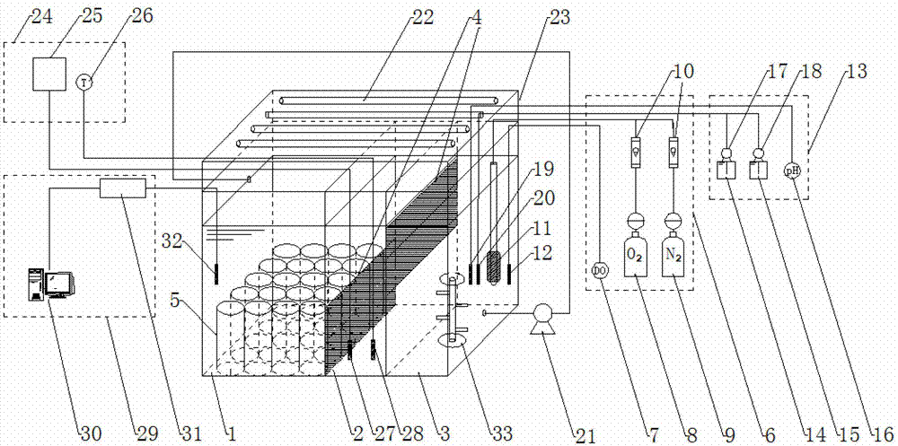 Water body experiment apparatus and method