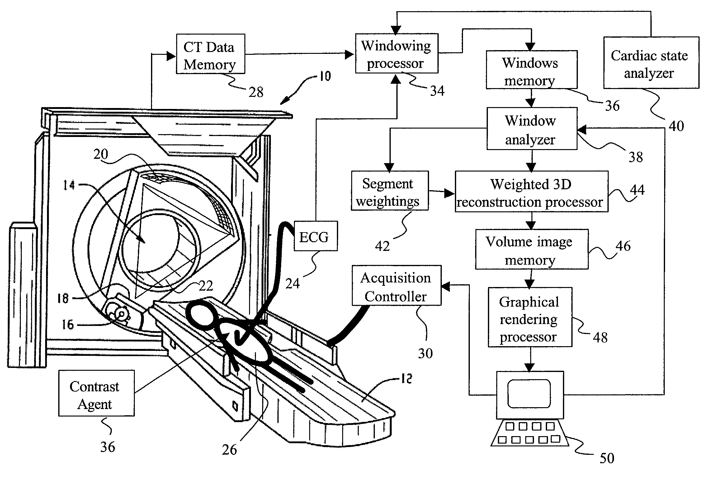 Dynamic computed tomography imaging using positional state modeling