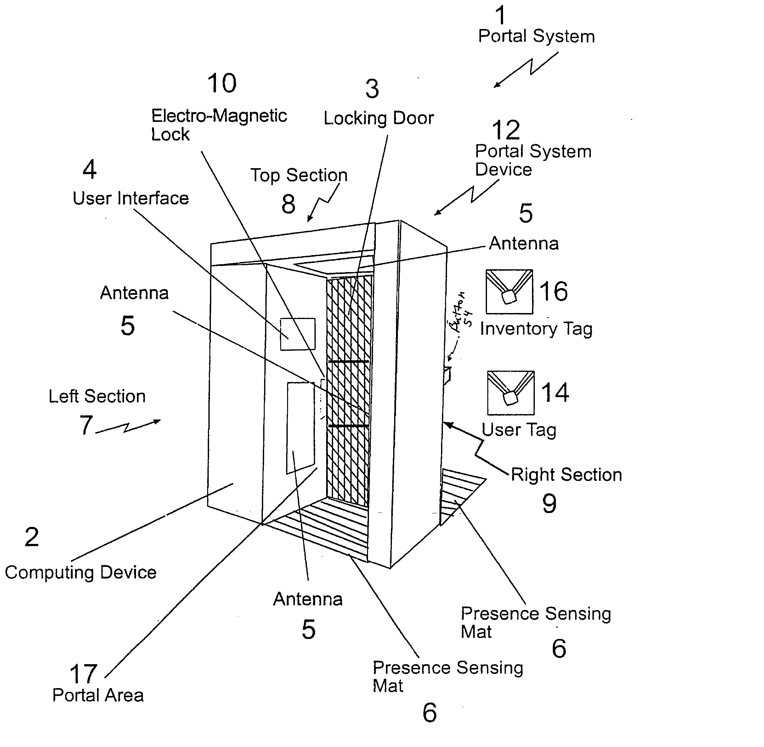 Portal system for a controlled space